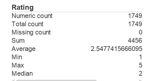 Qlik_SheetObject_StatisticsBox_example