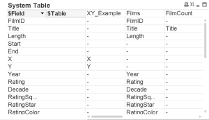 Qlik_SheetObject_SystemTable