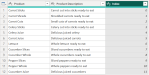 How to create an Index column or ID column in Power BI – The Data Community