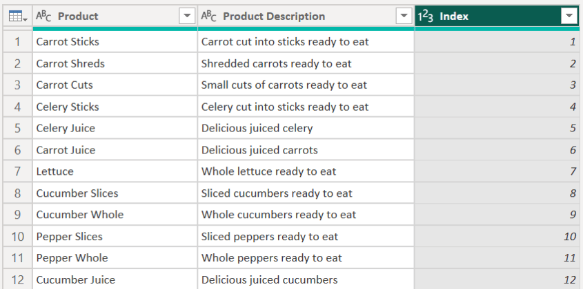 How to create an Index column or ID column in Power BI – The Data Community