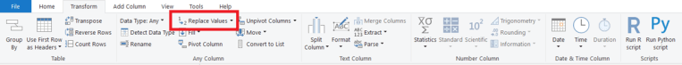 How to replace a NULL value in Power BI Power Query – The Data Community